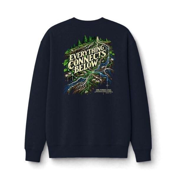 11015233279178075858_2048.jpeg Everything Connects Below Nature Graphic Sweatshirt